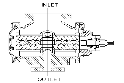 double suction pump